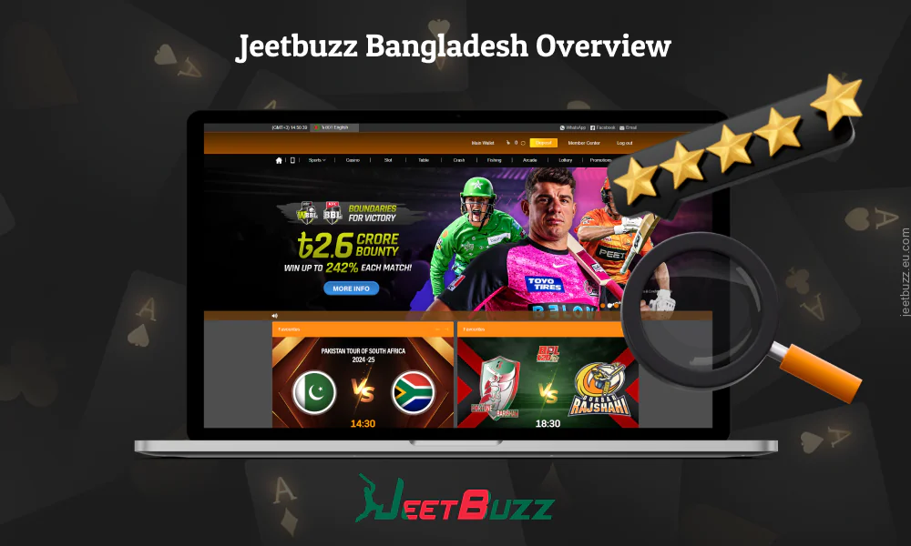 An overview of the Jeetbuzz betting platform and casino in Bangladesh, as well as the available bonuses and features
